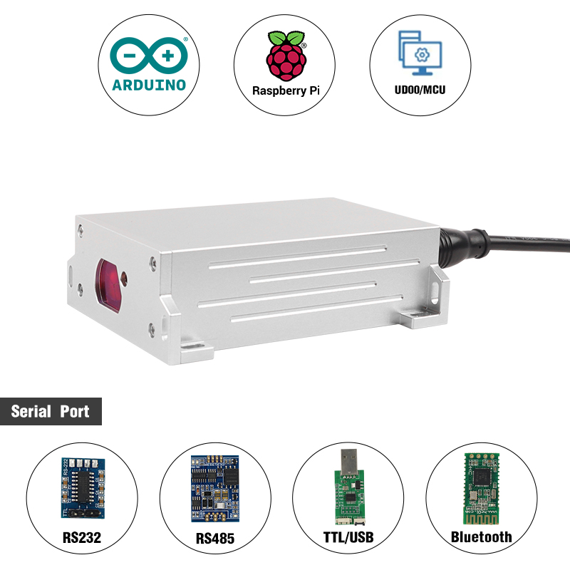 Capteur de télémétrie laser ét - Industrial Laser Distance Sensor avis et prix