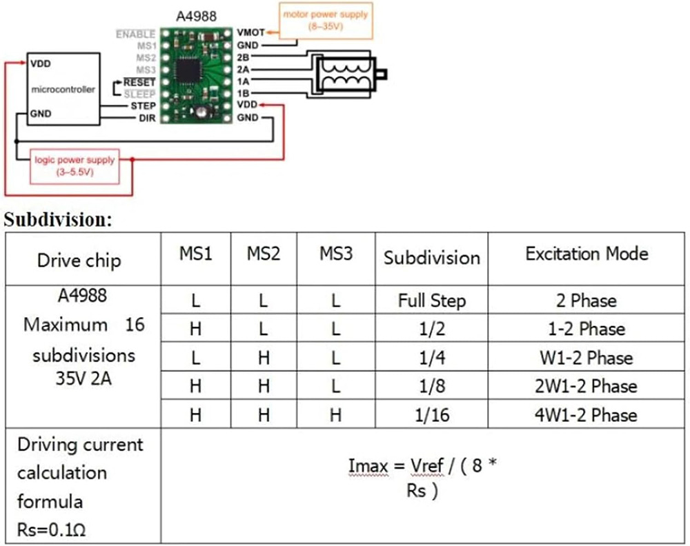Makerbase MKS DLC32 V2.1 32 bi - Industrial Laser Module avis et prix