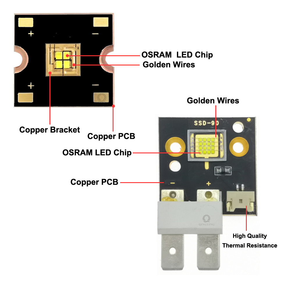 Puce de lumière de scène LED h - Laser Power Supply 60W avis et prix
