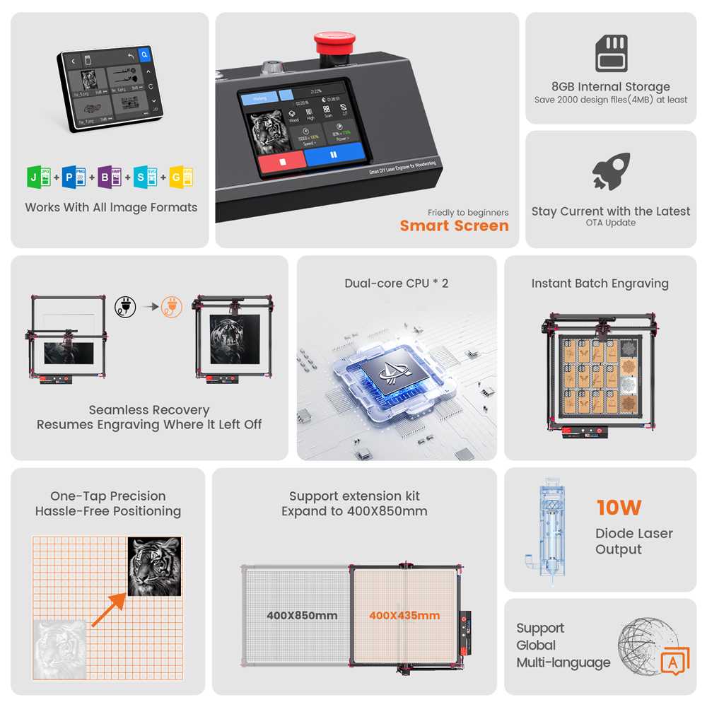 AlgoLaser MK2-Kit de bricolage - Industrial Laser Blasting avis et prix