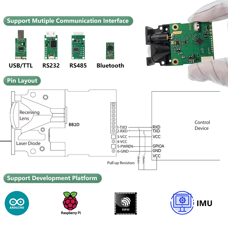 Capteur de distance laser LDJ  - Industrial Laser Distance Sensor avis et prix