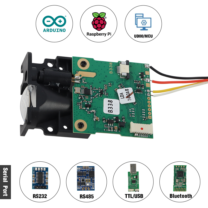 Module de mesure de distance i - Industrial Laser Distance Sensor avis et prix