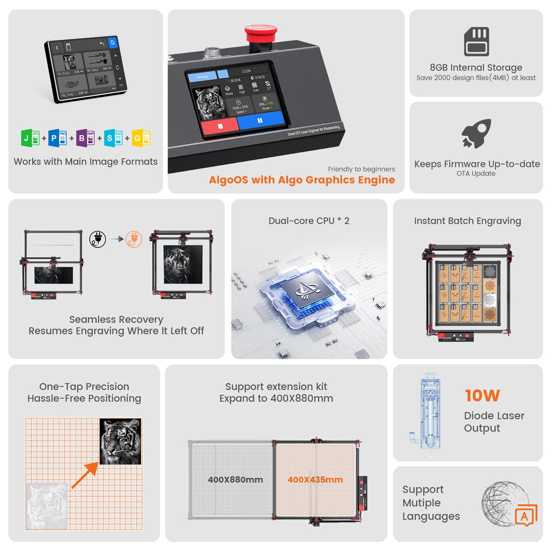 AlgoOS Control Smart High Powe - Industrial Laser Blasting avis et prix