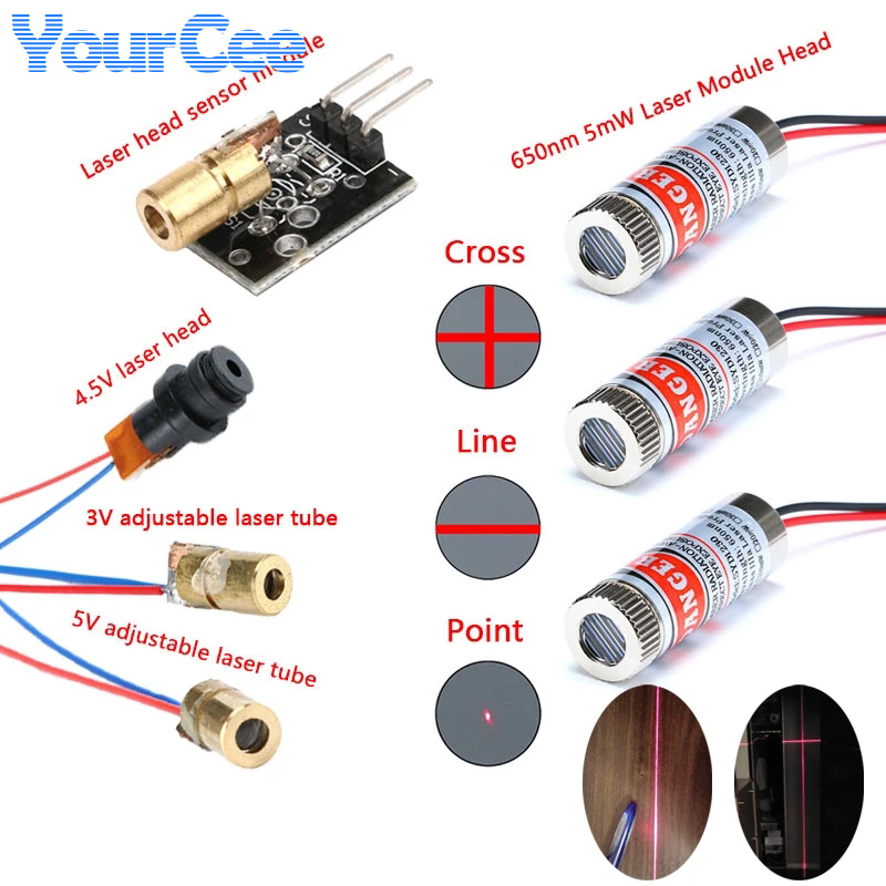 Lentille en verre focalisable  - Industrial Laser Module avis et prix