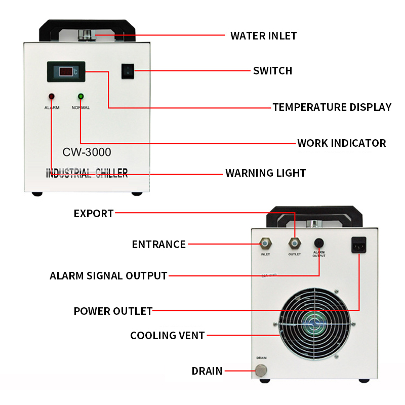 Machine de gravure Laser CW-30 - Laser Industrial Chiller avis et prix