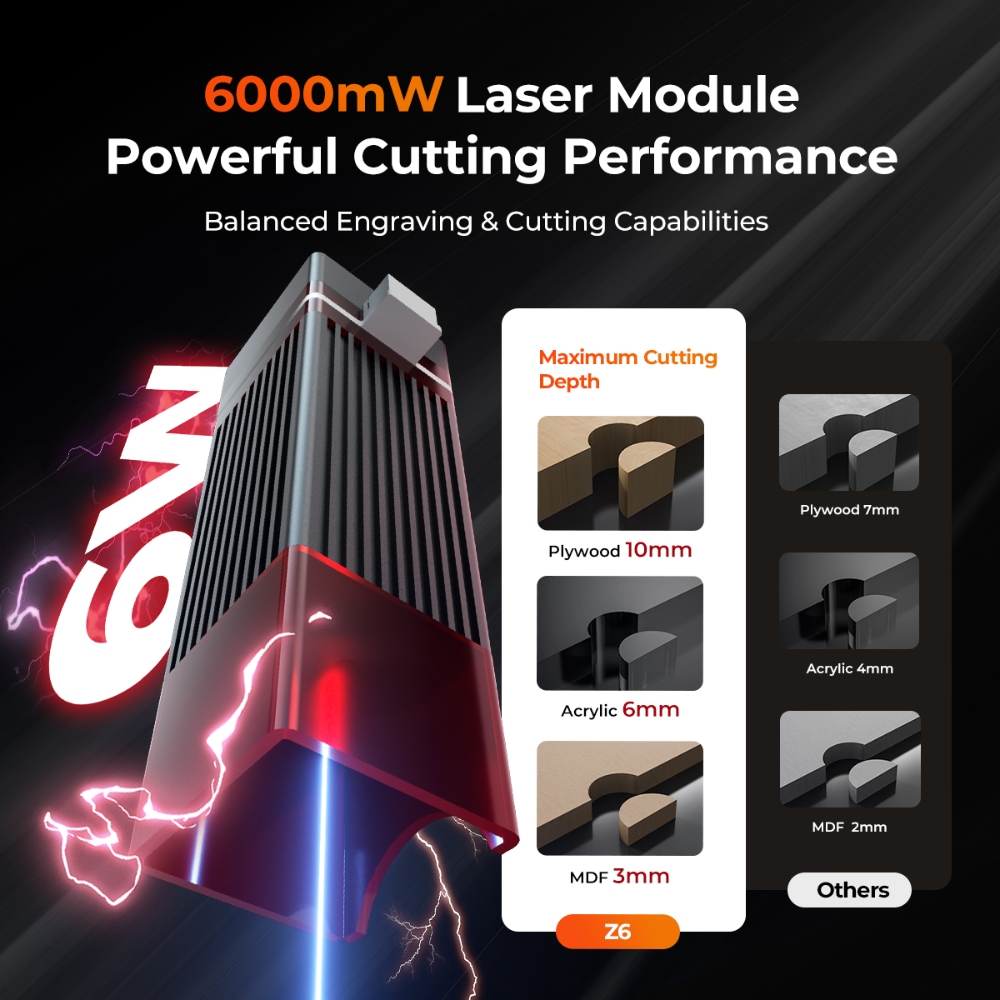 ELIDOR Z6 6W graveur et Machin - Industrial Laser Blasting avis et prix