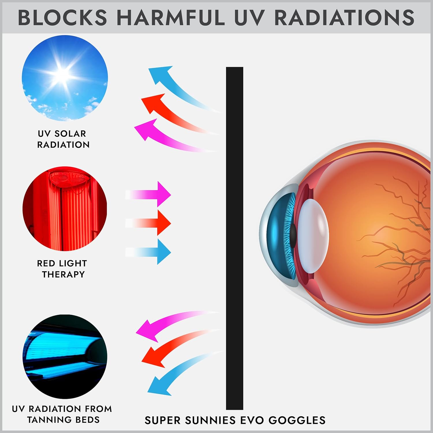 Lunettes de sécurité laser IPL - Laser Safety Goggles avis et prix