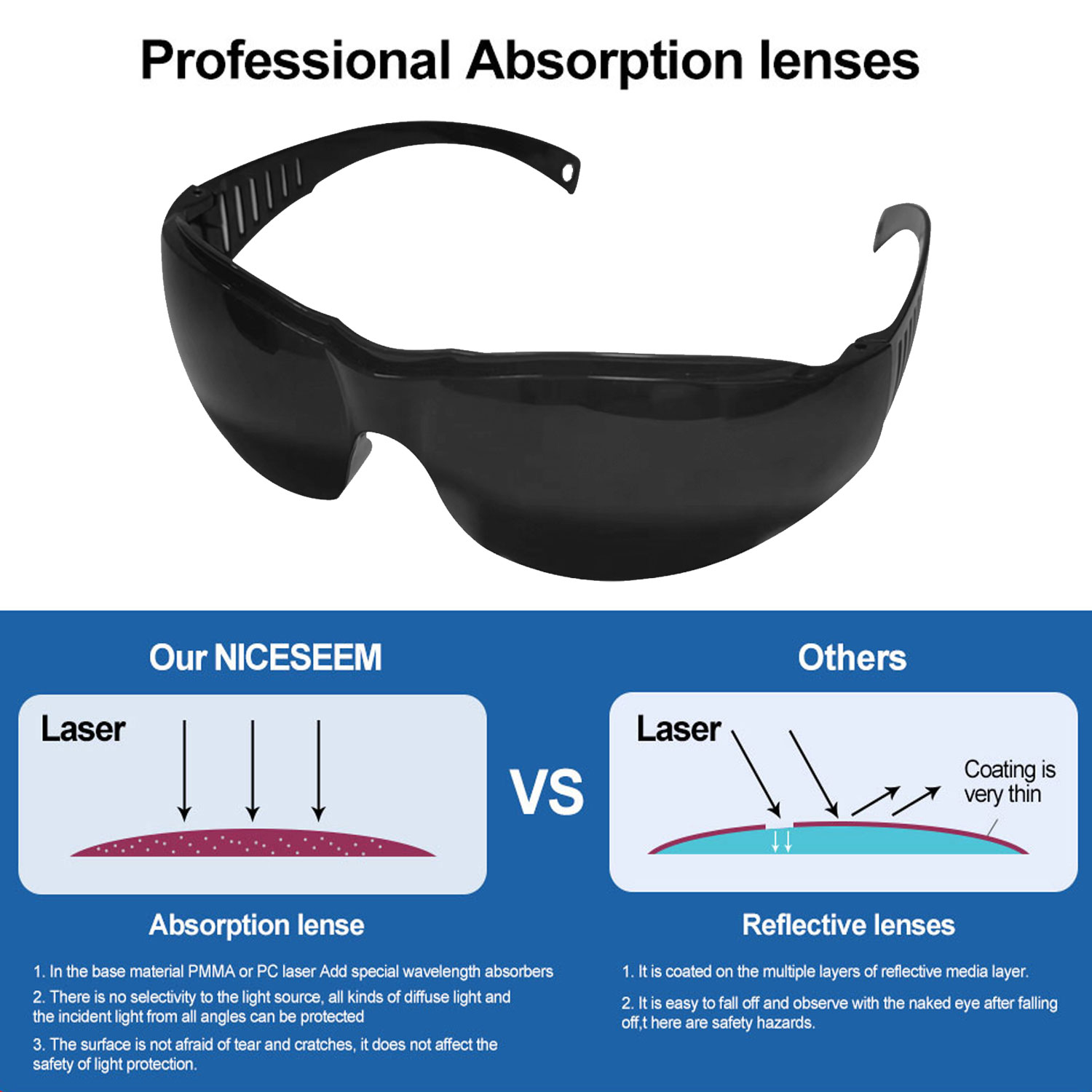 Lunettes noires de protection  - Laser Safety Goggles avis et prix