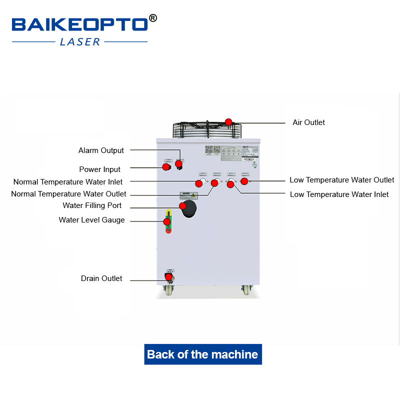 Refroidisseur d'eau industriel - Laser Industrial Chiller avis et prix