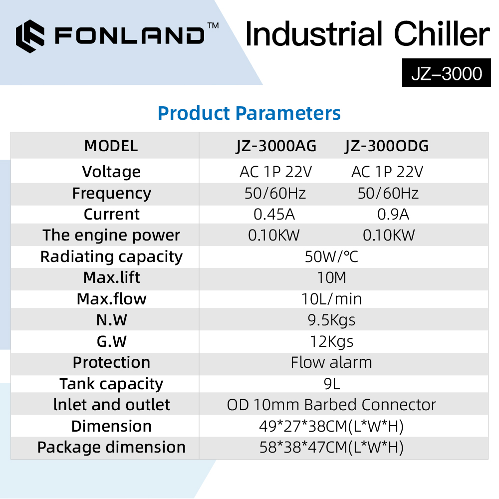 Refroidisseur d'eau industriel - Laser Industrial Chiller avis et prix